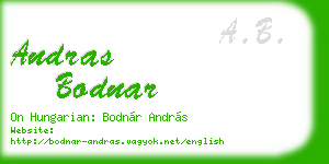 andras bodnar business card